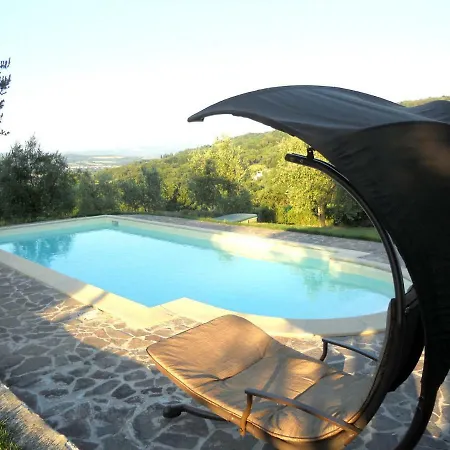 Le Querce Antiche * Orte