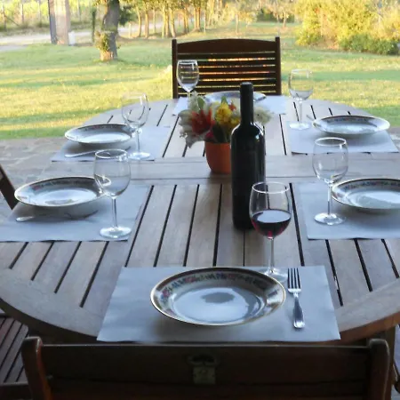 Villa Le Querce Antiche Orte